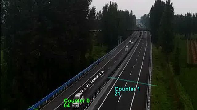 高速车流统计系统 加油站服务区景区公园车辆车流人流量客流计数统计系统车流量检测监控摄像镜头