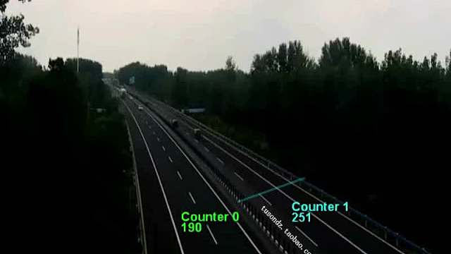 公路车流监控摄像头加油站服务区机场码头车站高速公路马路道路公园景区人流量车流量计数统计系统交通流量