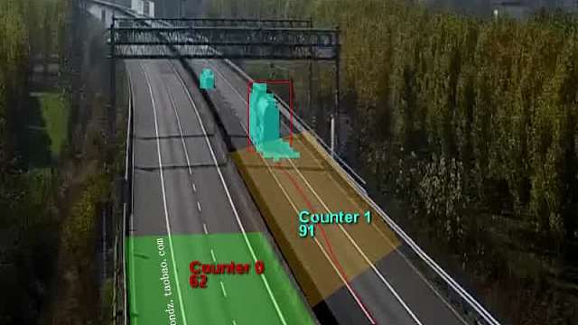 交通流量监测加油站服务区景区公园博物馆科技馆图书馆展厅人流量客流量车流量计数统计系统车辆检测摄像头