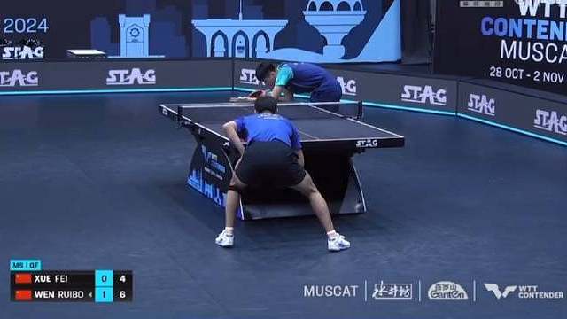 ️WTT马斯喀特站男单1/4决赛，国乒内战温瑞博3-0战胜薛飞，晋级男单四强，比分11-8、11-7