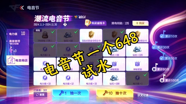 电音节一个648试水~个人心得分享