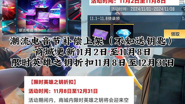 CF手游：潮流电音节补偿上线，商城更新，限时英雄之钥即将上线。