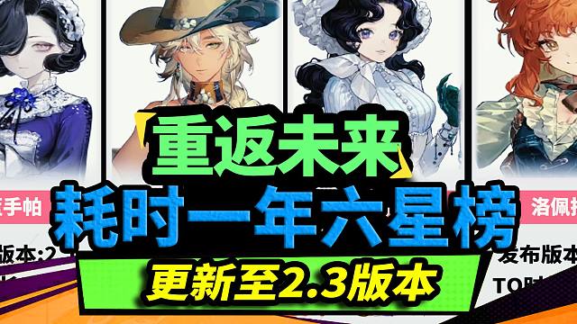 【重返未来1999】耗时一年三百小时制作的全六星保值度排行榜（更新至2.3版本）