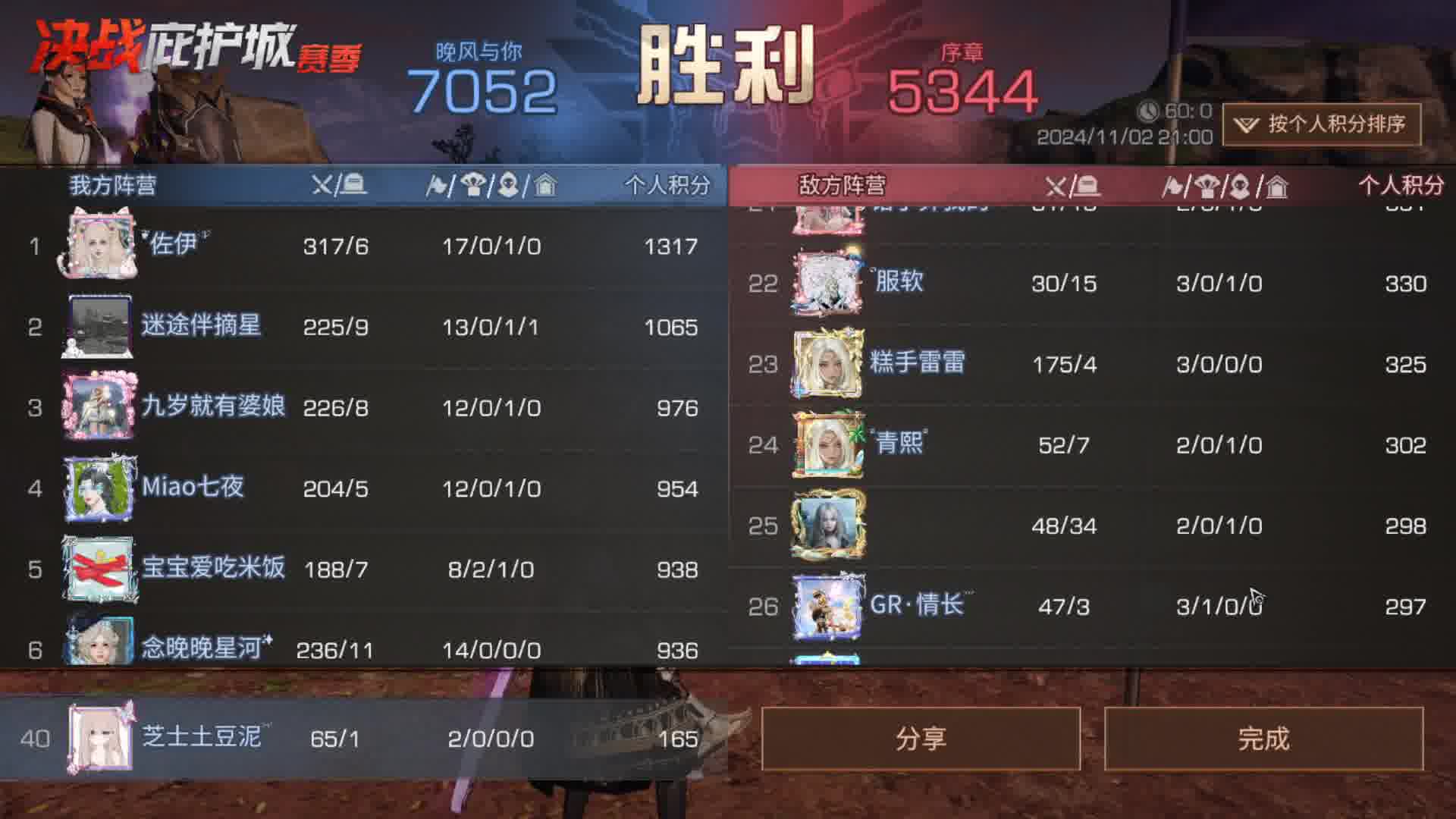 害怕网络暴力片段5