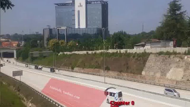 交通流量监控加油站服务区景区公园车站码头机场人流客流车流检测计数摄像头交通流量监控监测系统智慧交通