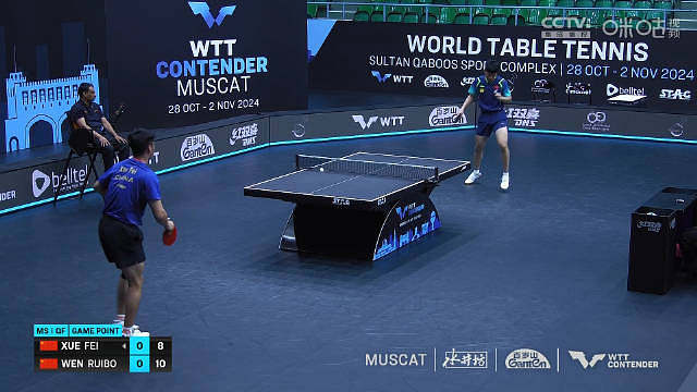 WTT马斯喀特站男单1/4决赛，国乒内战温瑞博3-0战胜薛飞，晋级男单四强，比分11-8、11-7，