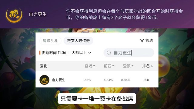 自力更生没有利息，那再加上对冲基金呢？