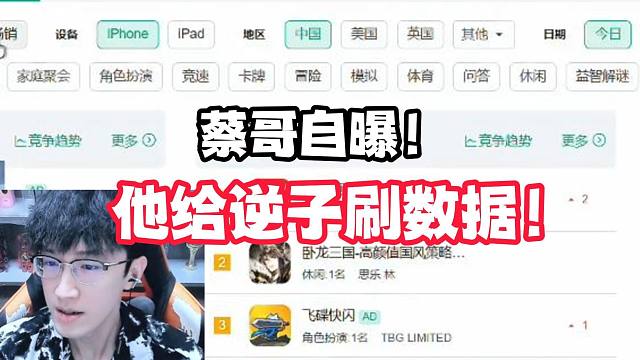 蔡哥自曝了！他给逆子刷数据！