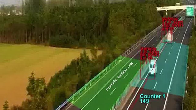 车流监控摄像头加油站服务区景区公园人流量车流计数统计交通监控摄像头汽车流量检测器车流量检测车流量监