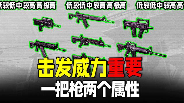 暗区突围：枪械击发威力有多重要！3分钟轻松搞懂