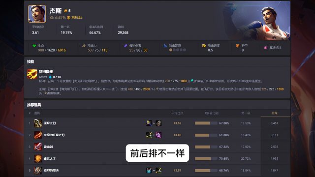 S13大数据已出，五费卡排名及出装推荐！