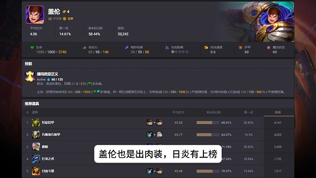 S13大数据已出，四费卡排名及出装推荐！