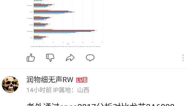 龙芯圈典中典之微笑GZ经典双标不承认外国网站龙芯跑分
