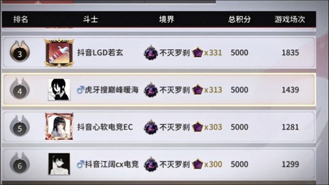 来自全服第一火男的压迫感