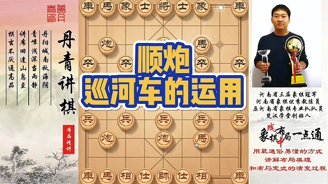 顺炮巡河车的运用！如何快速提升象棋水平系统学棋？如何学习布局，中局，残局？少走弯路，真心教棋，带你上