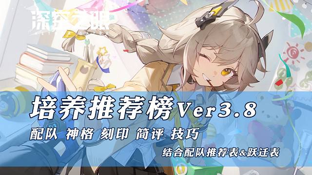 【深空之眼】培养推荐榜V3.8 更新神威·前鬼坊天狗攻略