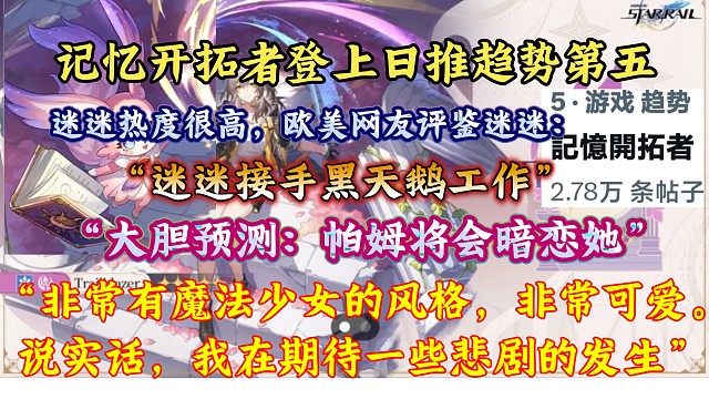 记忆开拓者登上日推趋势榜第五，迷迷热度拉满，欧美网友熟肉评论迷迷：“非常有魔法少女的风格，非常可爱，