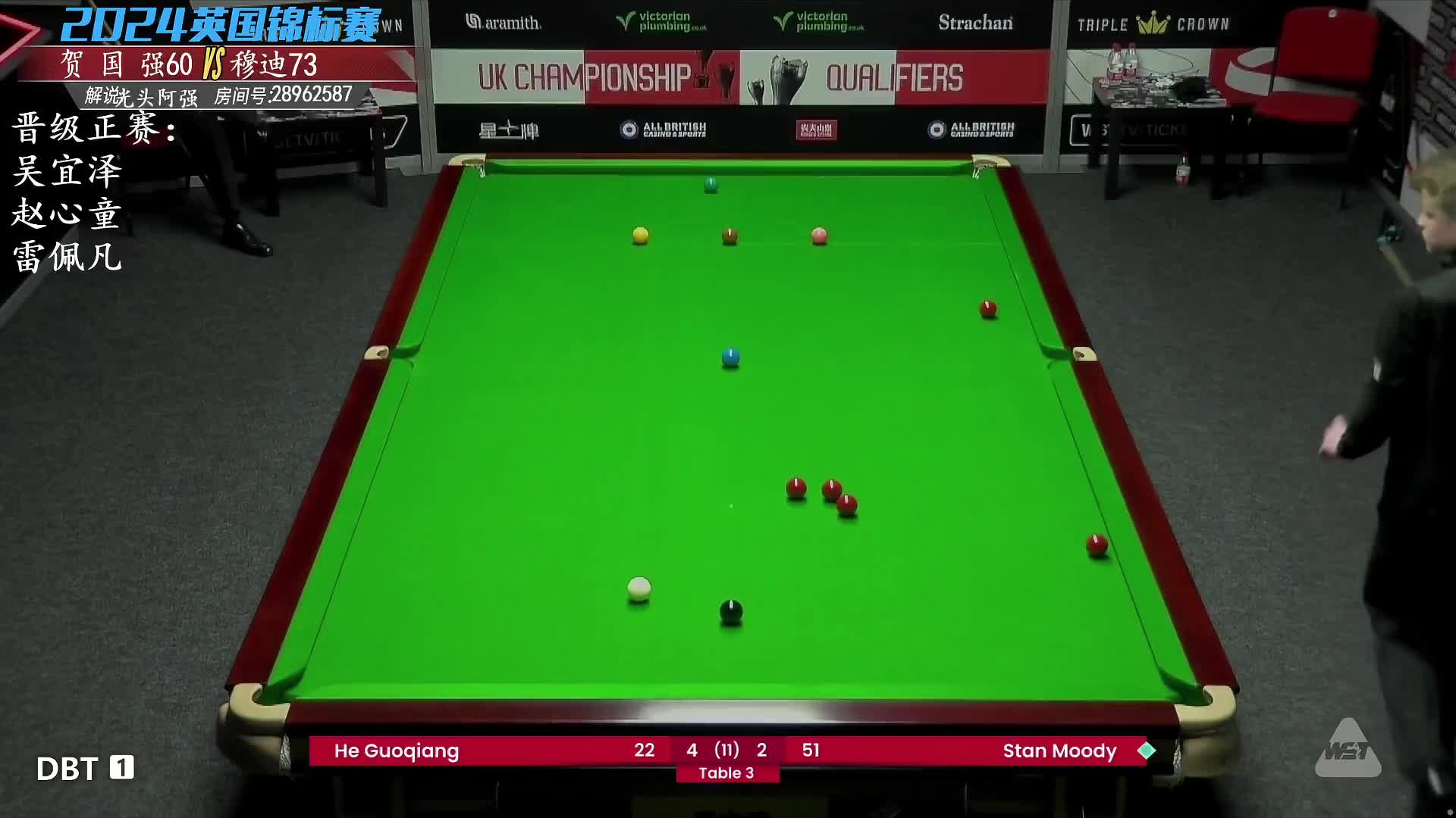 斯坦·穆迪VS贺国强 2024斯诺克英国锦标赛 光头强解说 下半场