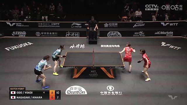 WTT福冈总决赛女双半决赛，大藤沙月/横井咲樱12-10、11-6、11-7长崎美柚/木原美悠，晋级