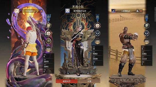 天人之战里红温难受的佛，抽象自闭的沙，满头大汗的迦！