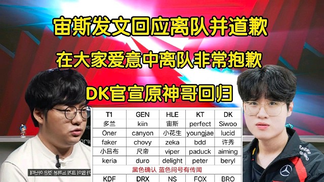 DK官宣beryl回归！Zeus发文回应离队道歉:在大家爱意中离队非常抱歉
