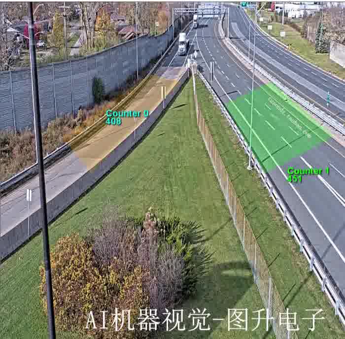 AI交通流量监控摄像机ETC服务区停车场洗车场公路马路车辆车流人流客流计数统计摄像机加油站车辆计数