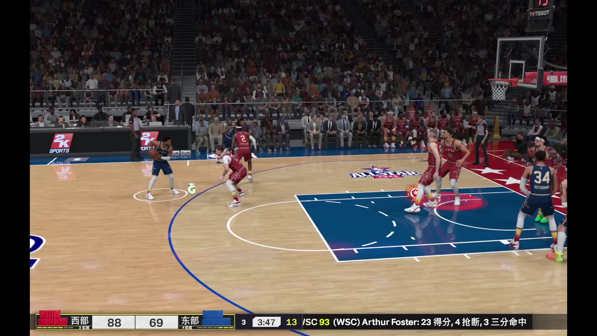S4赛季-全明星赛 西部vs东部 131-98
