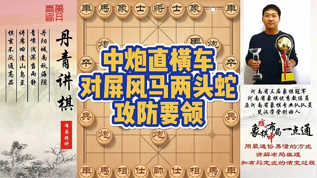 中炮直横车对屏风马两头蛇，攻防要领！如何快速提升象棋水平系统学棋？如何学习布局，中局，残局？少走弯路