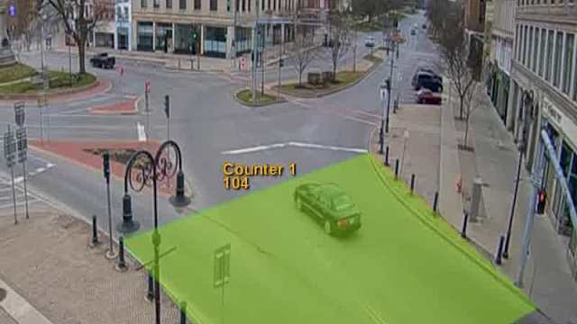 路口车流统计加油站服务区停车场洗车场车站码头车辆计数摄像机公园景区博物馆科技馆图书馆展厅展会人流客