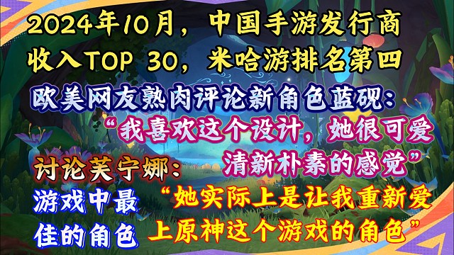 十月中国手游发行商收入TOP 30，米哈游排名第四；欧美网友熟肉评论蓝砚：“我喜欢这个设计，她很可爱