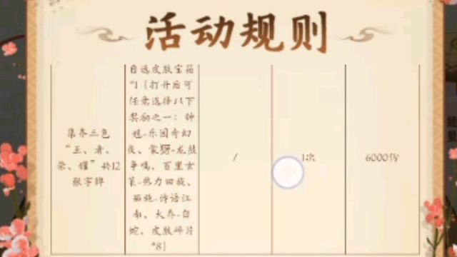 王者QQ的一个活动，集卡牌兑换皮肤，领抽奖机会，皮肤挺好的，就是活动开始有一段时间了，不确定能不能换