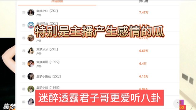 迷醉透露君子哥爱听八卦，特别是主播的感情经历