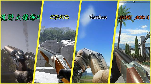 双管霰弹枪是一种有两根枪管的猎枪，可分为水平排列或上下排列