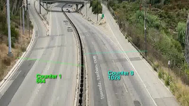 公路车辆计数摄像机加油站服务区道路马路景区公园交通车流统计系统人流量客流量计数