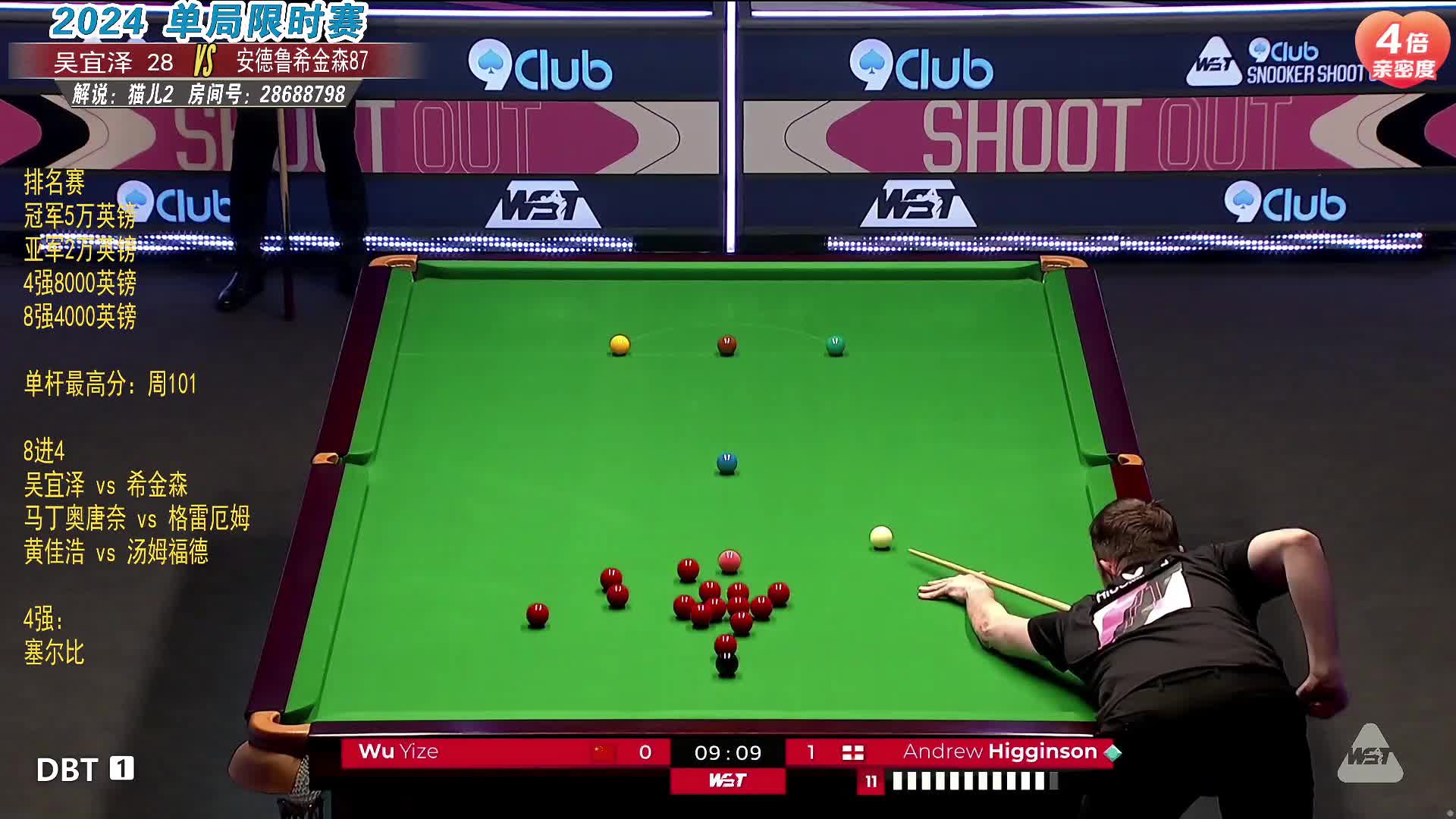 吴宜泽VS安德鲁·希金森 2024斯诺克单局限时赛 猫儿解说