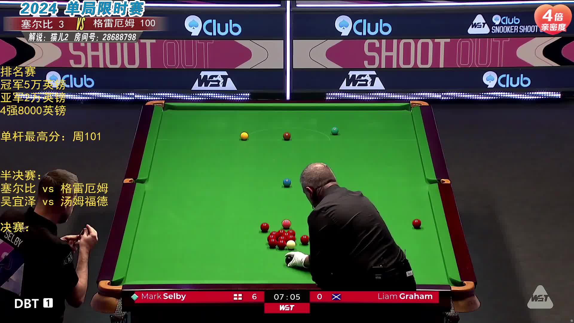 利亚姆·格雷厄姆VS马克·塞尔比  2024斯诺克单局限时赛 猫儿解说