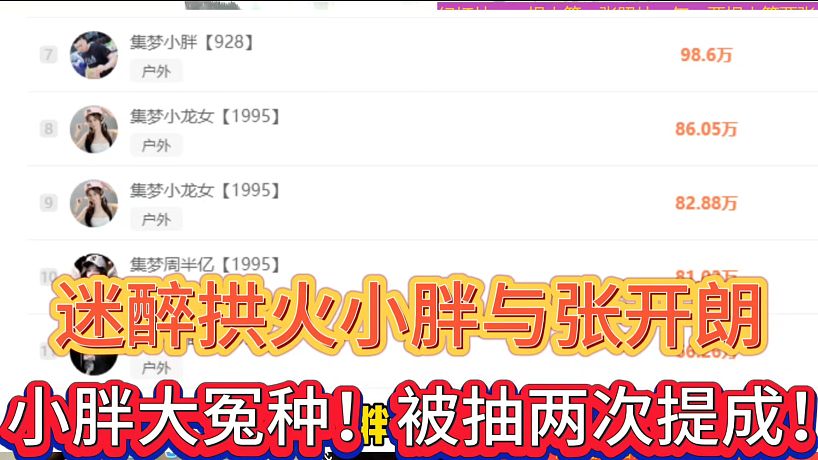 迷醉拱火小胖與張開朗
小胖純純大冤種！被抽兩次提成！