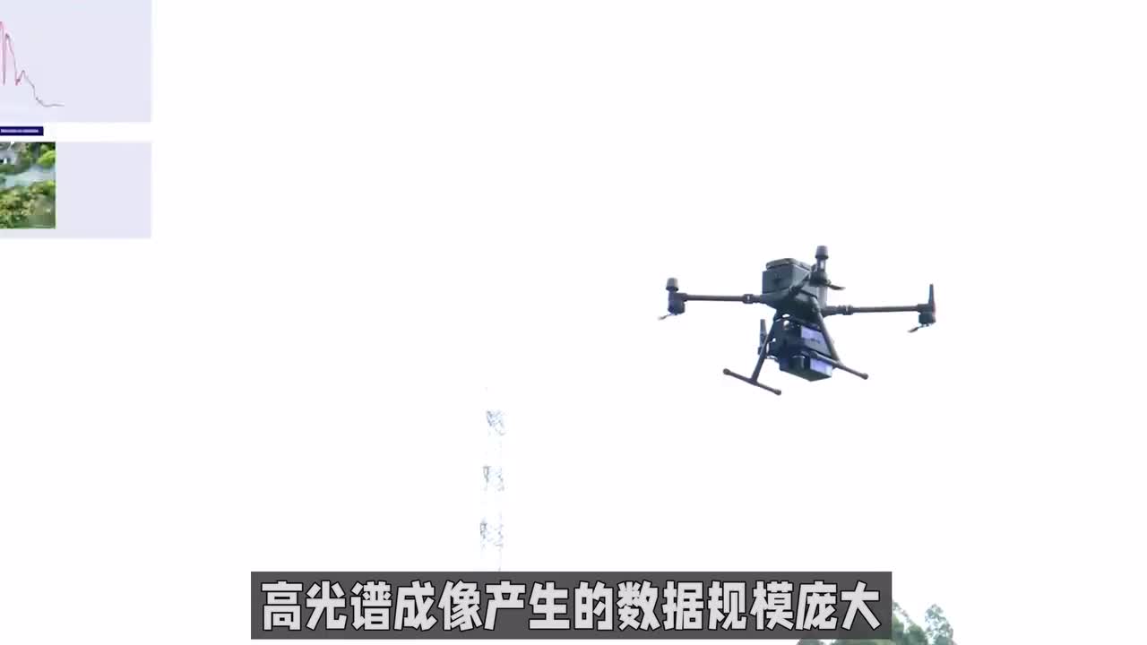 百通道百万像素高光谱实时成像器件