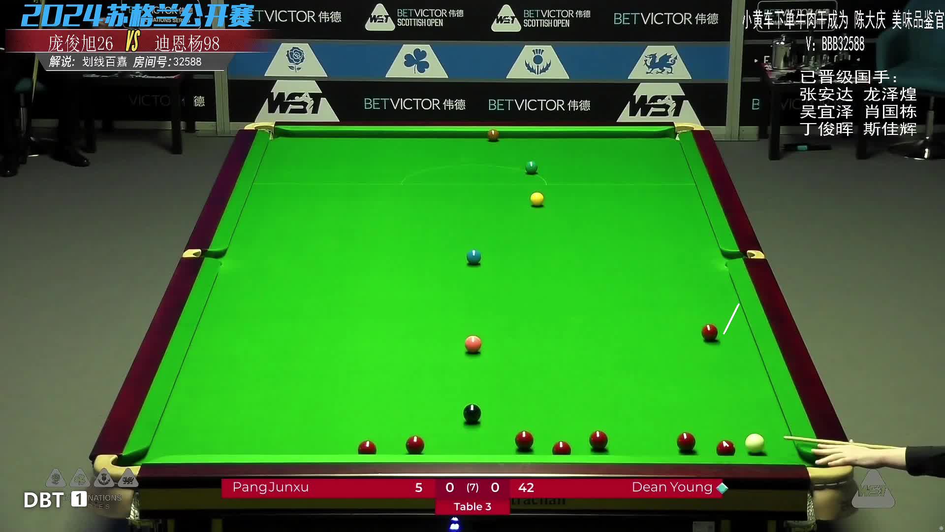 马克·塞尔比  VS  斯图尔特·卡灵顿 2024斯诺克苏格兰公开赛 乐一解说