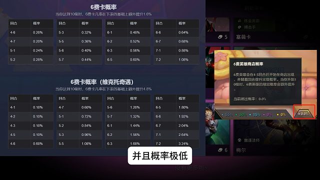 6费卡刷新概率表，欧皇小子4-1直接2星？