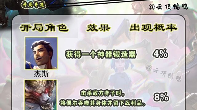 12日版本更新，开局奇遇概率和新增效果