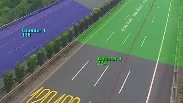 交通流量监测摄像机加油站服务区景区工业园区人流客流车流计数系统智慧交通AI机器视觉目标检测