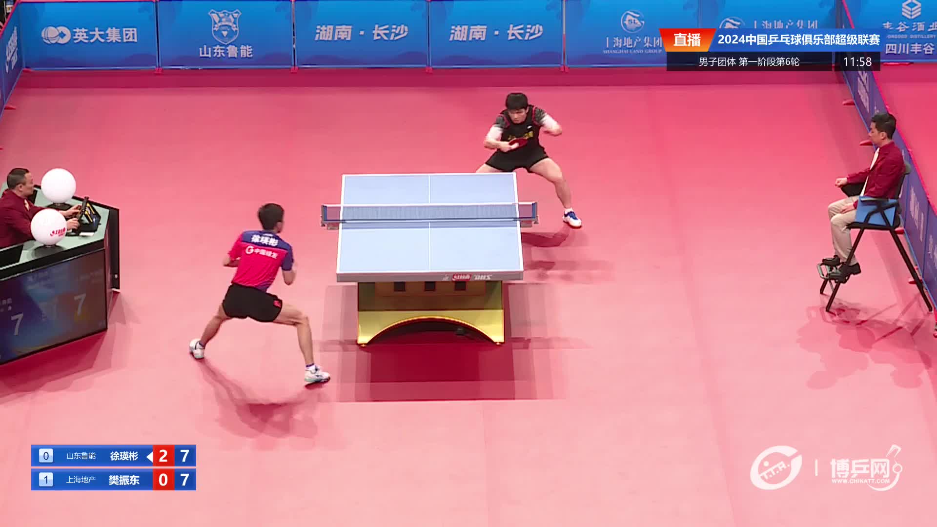山东鲁能	vs 上海地产集团 2024中国乒乓球俱乐部超级联赛第一阶段