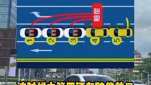 多车连环追尾到底是谁的责任#每天一个用车知识 #汽车知识 #多车追尾 #连环追尾怎么算责任 #开车注