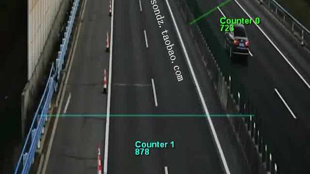 AI车流统计摄像机加油站服务区停车场洗车场景区公园码头车站工业园区人流客流车流计数统计系统