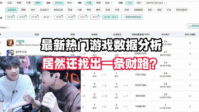 最新热门游戏数据分析，居然还找出一条财路？