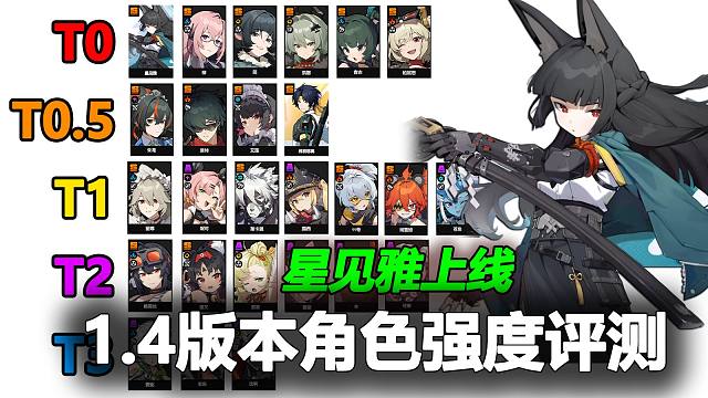 【绝区零1.4】版本全角色强度榜速览！星见雅上线，新老玩家入坑回归必看！！！