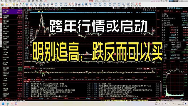 明天别追高，大盘走势预判