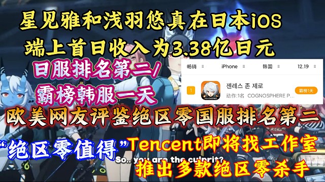 绝区零霸榜韩服一天，日服国服排名第二，欧美网友讨论绝区零1.4版本：“总的来说非常棒，只是希望内容能