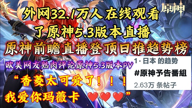 外网32.1万人看了原神5.3版本直播；原神前瞻直播登顶日推趋势榜；原神5.3版本PV欧美网友熟肉评